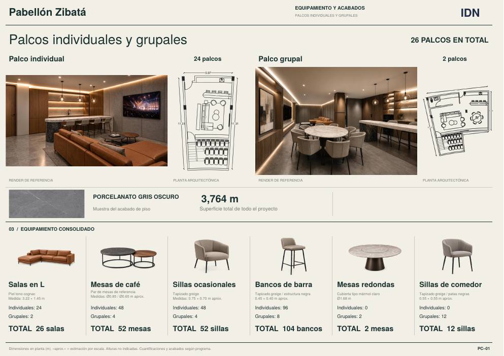 Individual & group boxes