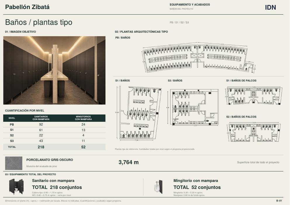 Restrooms / typical plans