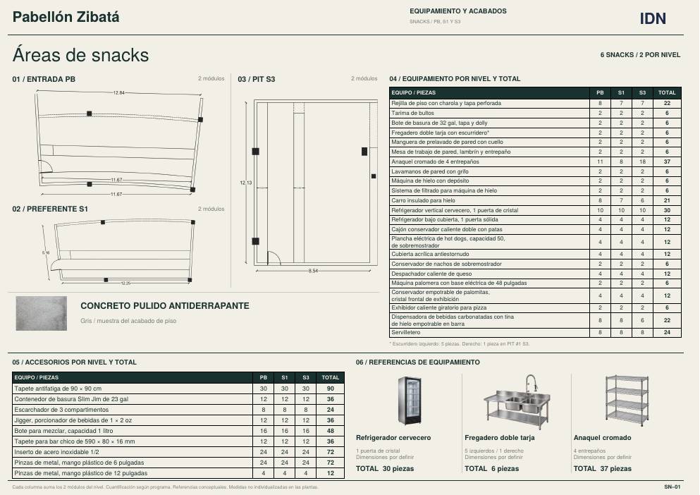 Snack areas