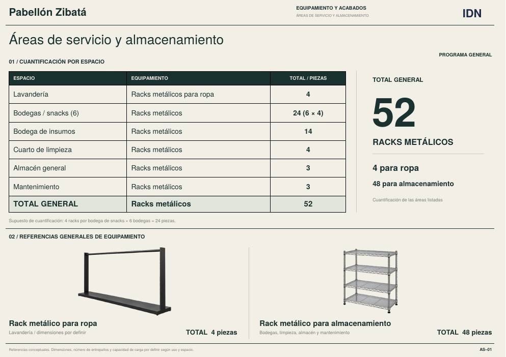 Service & storage areas